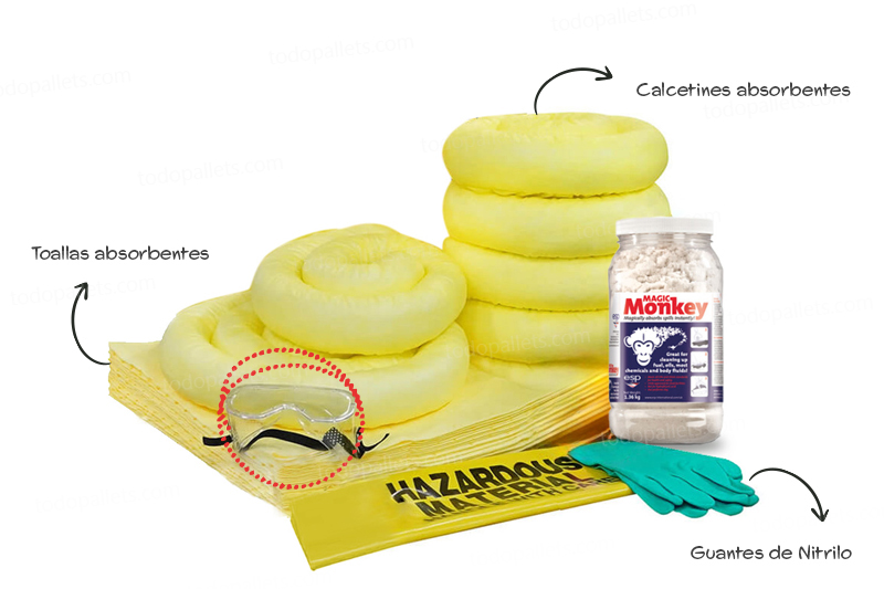 RefillKit20HazMatBIG001