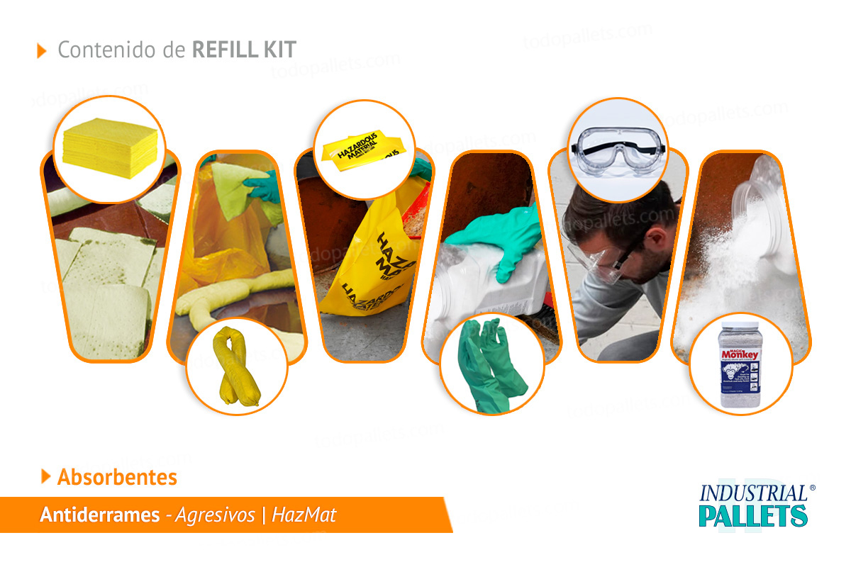 RefillKit20HazMatBIG002