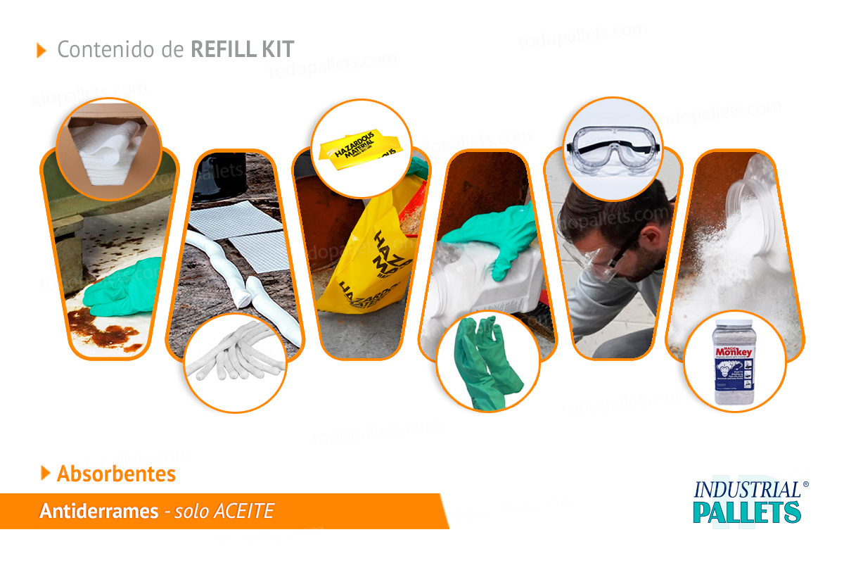 RefillKit20OilBIG002