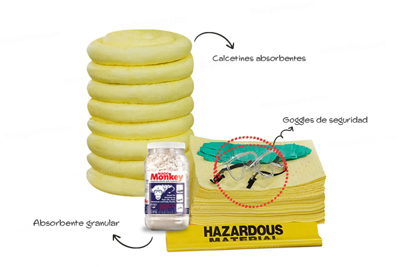 RefillKit65HazMatBIG001