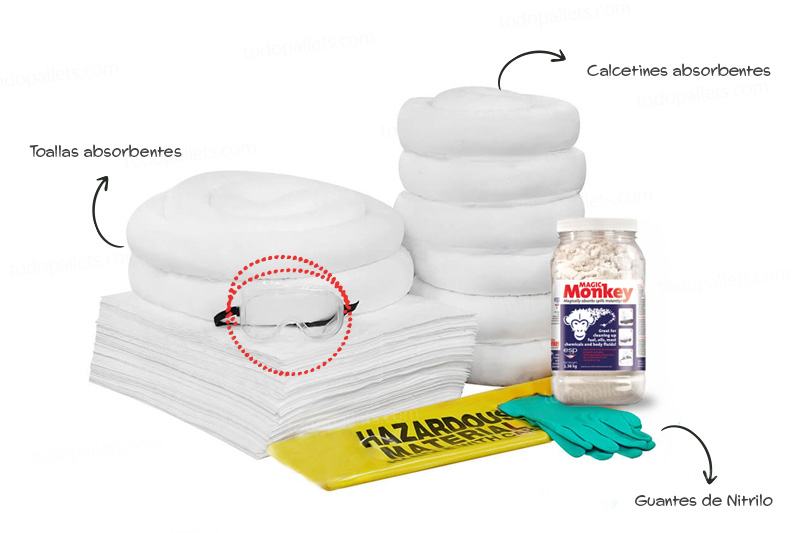 RefillKit30OilBIG001