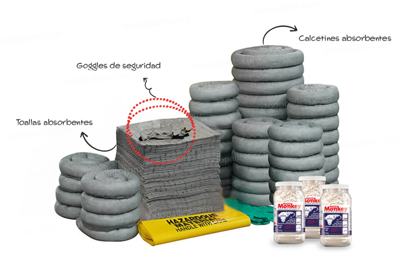 RefillKitXLUnivBIG001